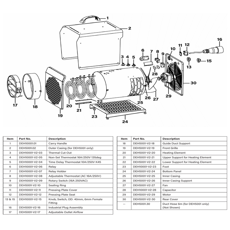 Sealey Guide Duct Support