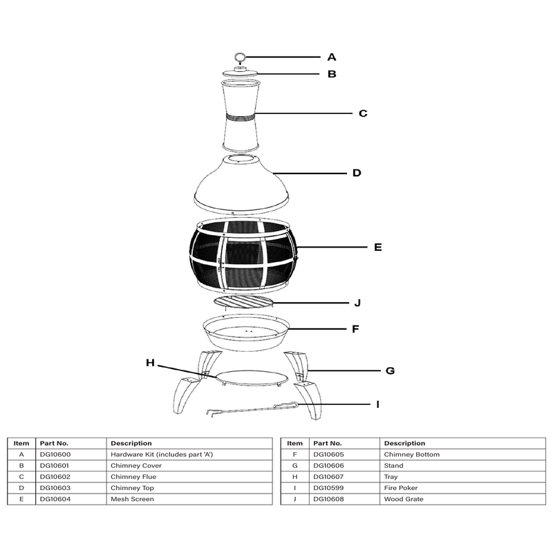 Sealey Mesh Screen