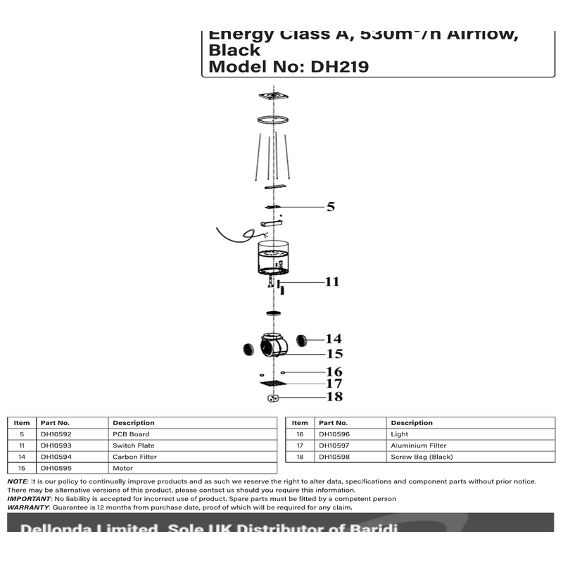 Sealey Light