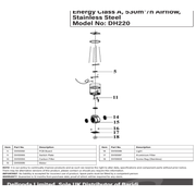 Sealey Screw Bag (Stainless)