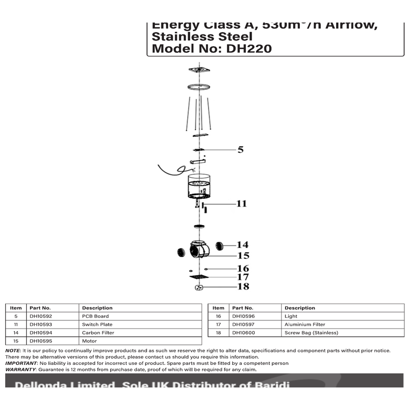 Sealey Screw Bag (Stainless)