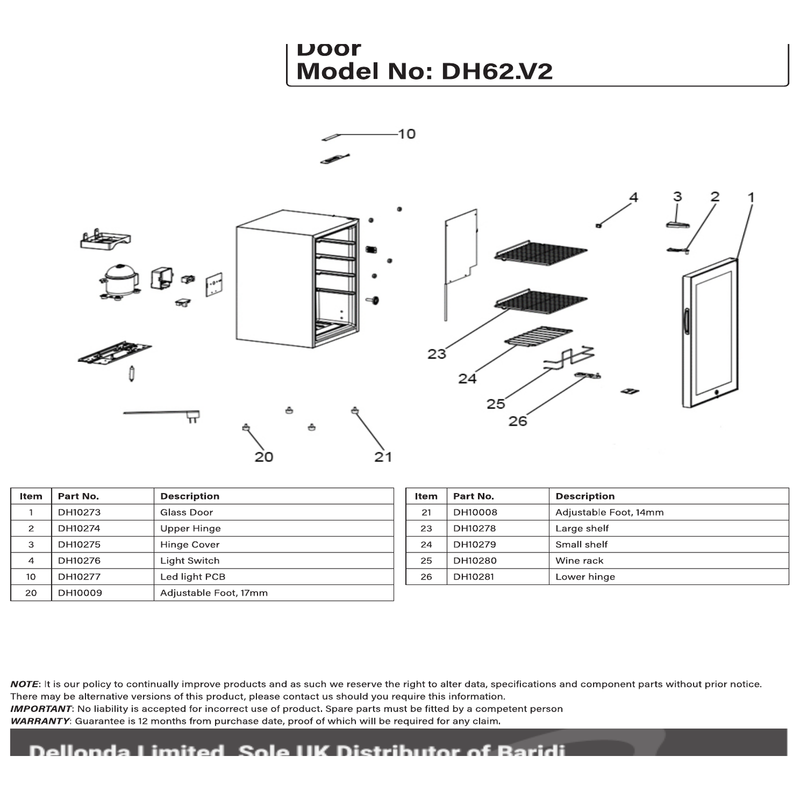 Sealey Small shelf