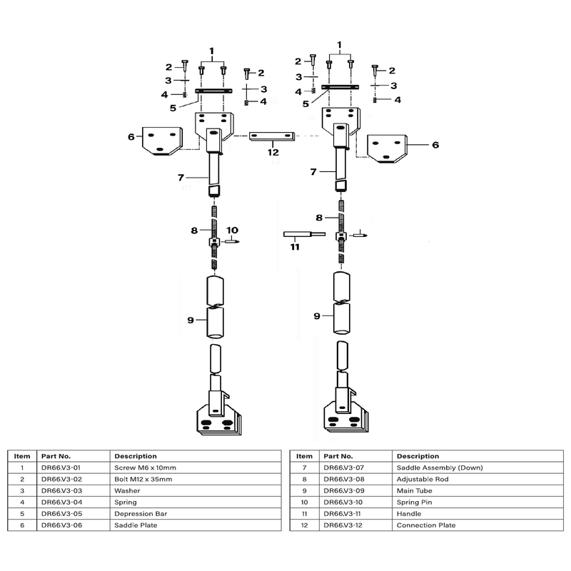 Sealey Adjustable rod