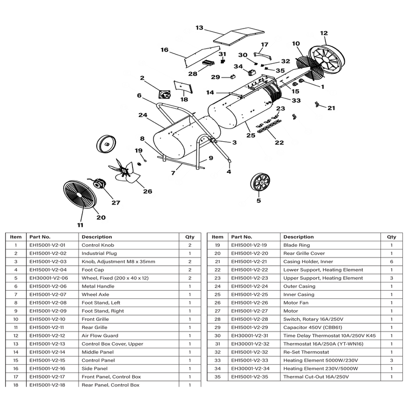 Sealey Front Panel for Control Box