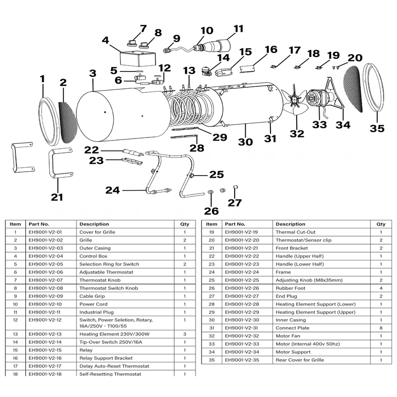 Sealey Cover for Grille