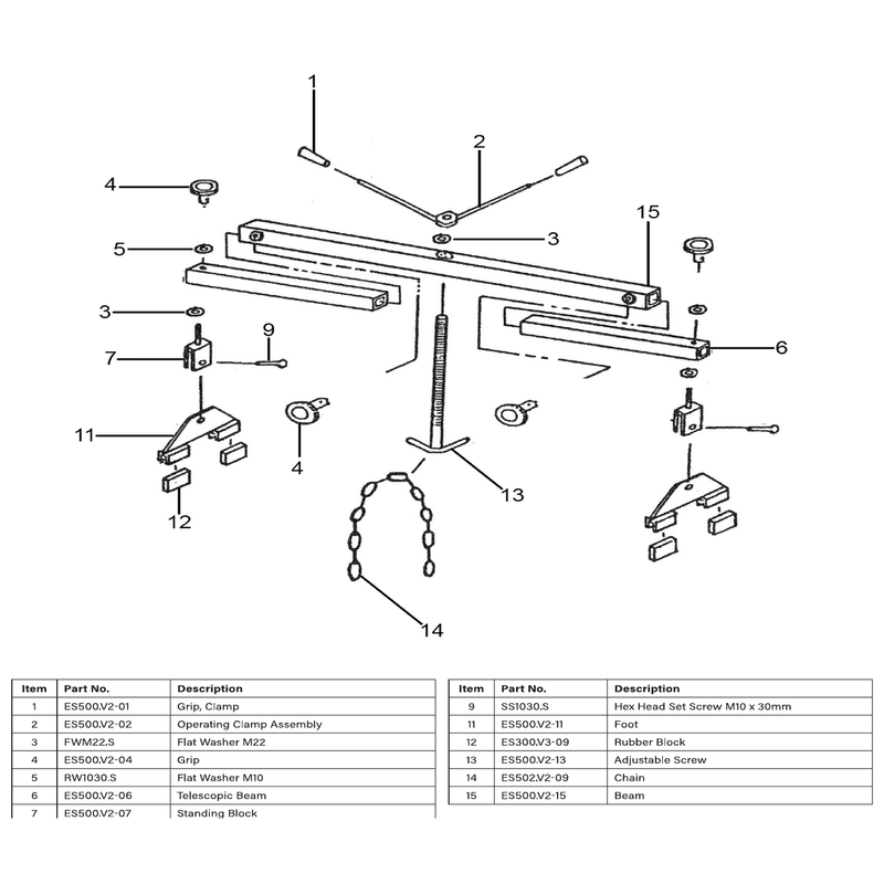 Sealey Handle bar grip