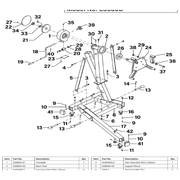 Sealey Leg Lock Pin