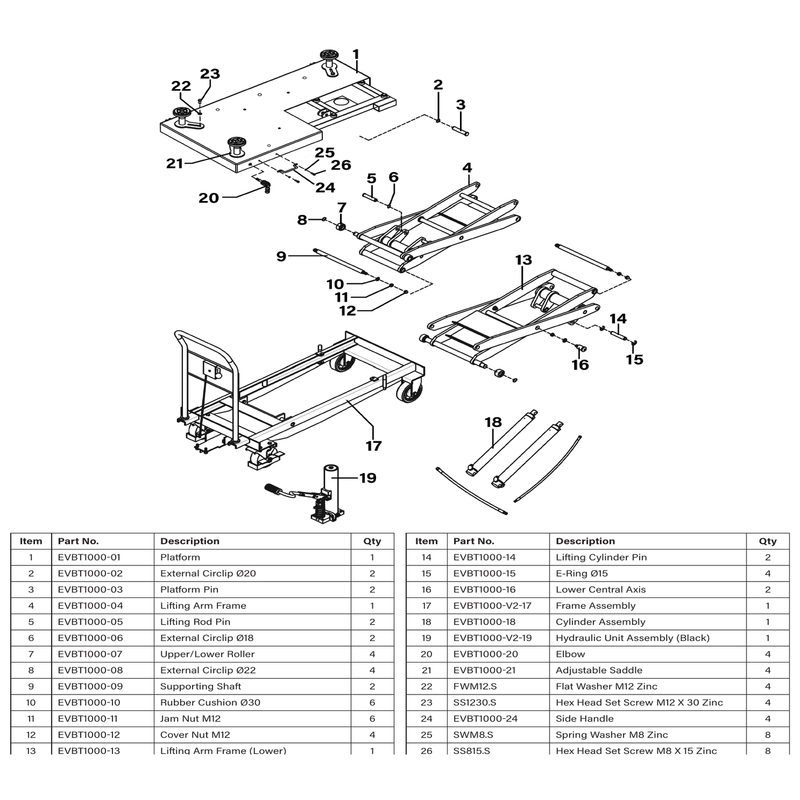 Sealey Frame Handle Pin