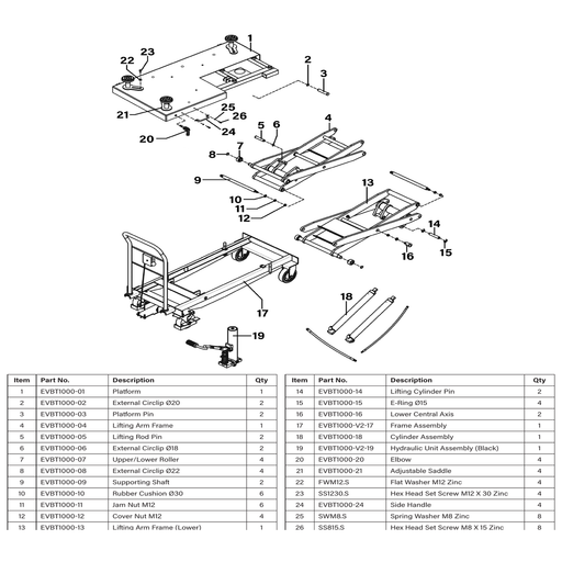 Sealey Hydraulic Unit Assembly (Black)