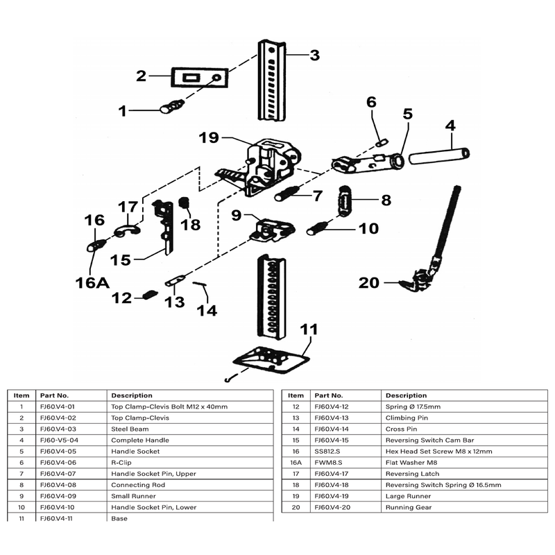 Sealey Hex bolt