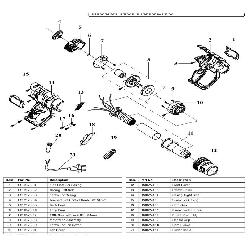 Sealey Screw for Cord Grip