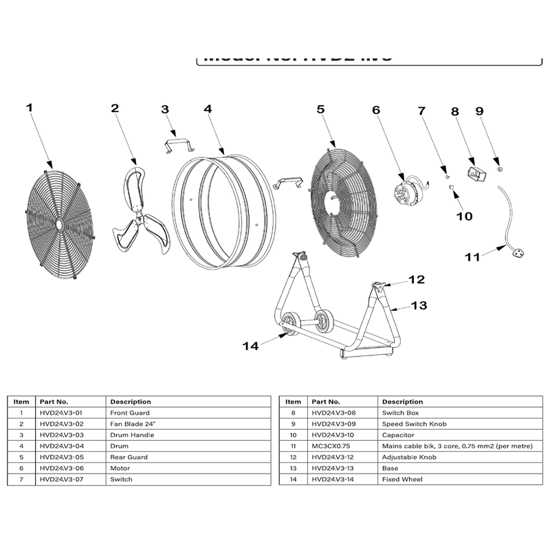 Sealey Fan Blade 24"