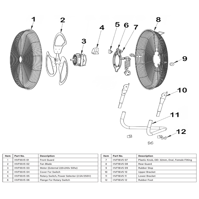 Sealey Switch flange