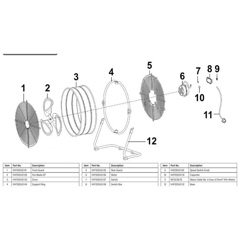 Sealey Motor