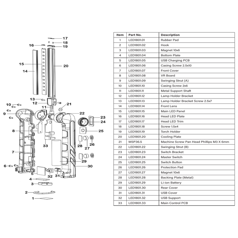 Sealey Main Control PCB