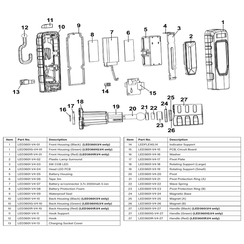Sealey Charging socket cover