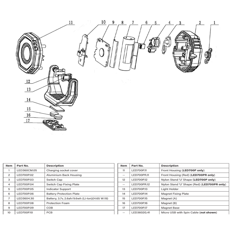 Sealey Protection Foam