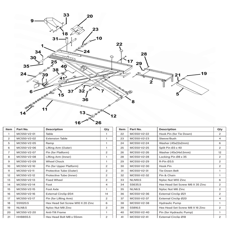 Sealey Hand grip