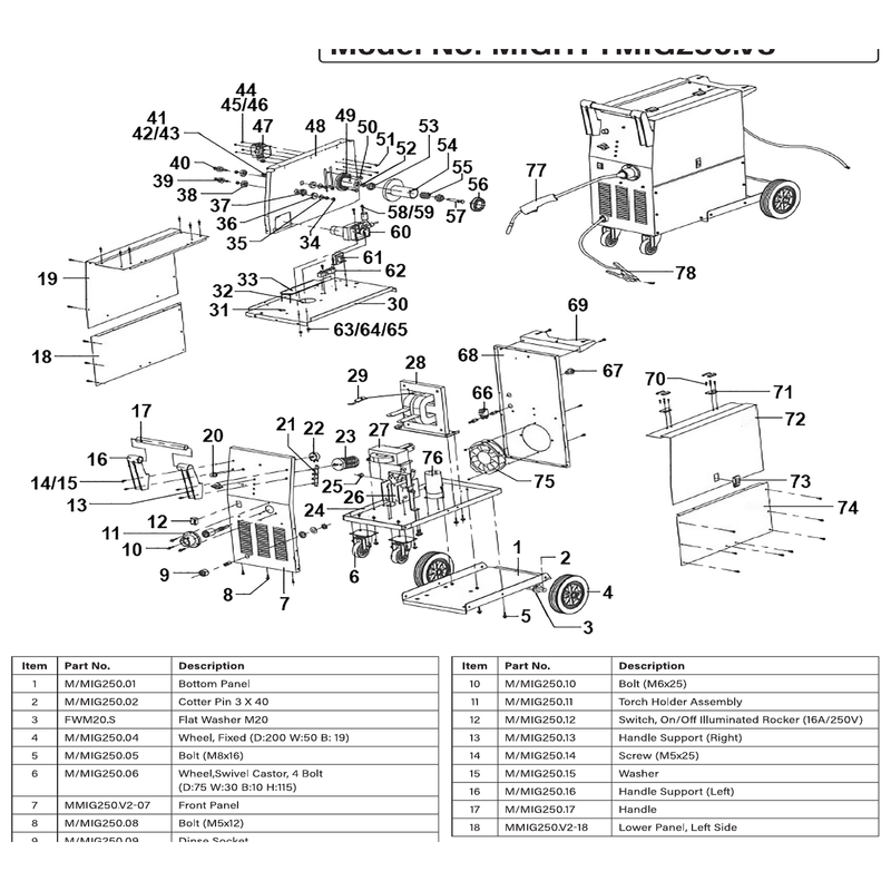Sealey Front Panel