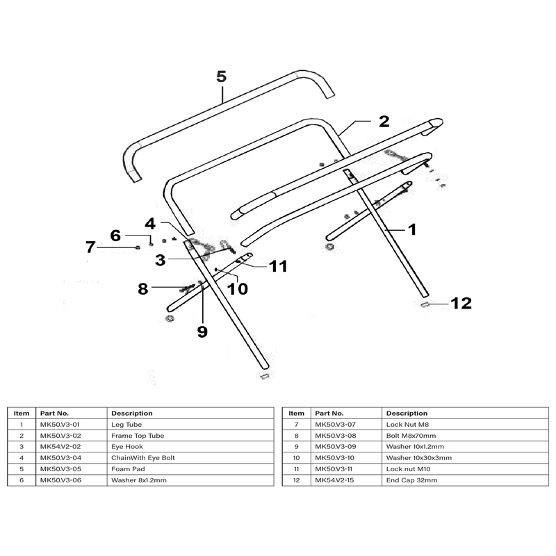 Sealey Lock nut m10