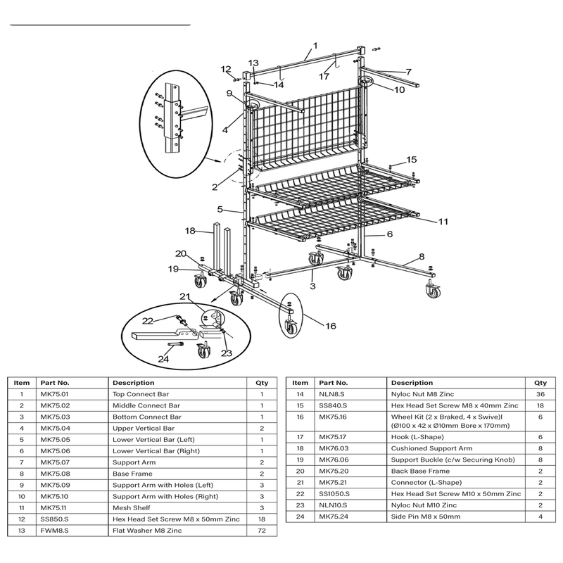 Sealey Castor Wheel Set