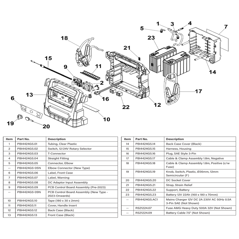 Sealey Support, battery
