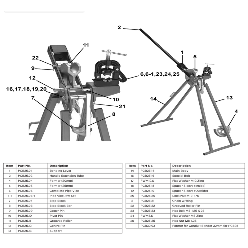 Sealey Handle extension tube