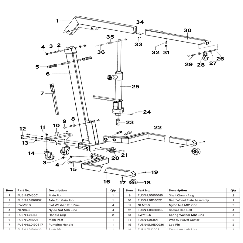 Sealey Handle Grip