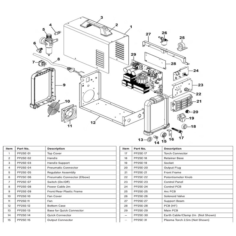 Sealey Output Plug