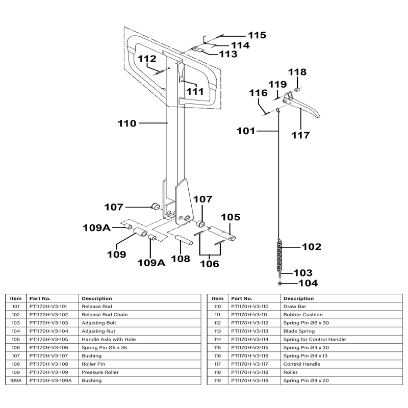 Sealey Spring Pin Ø5 x 35
