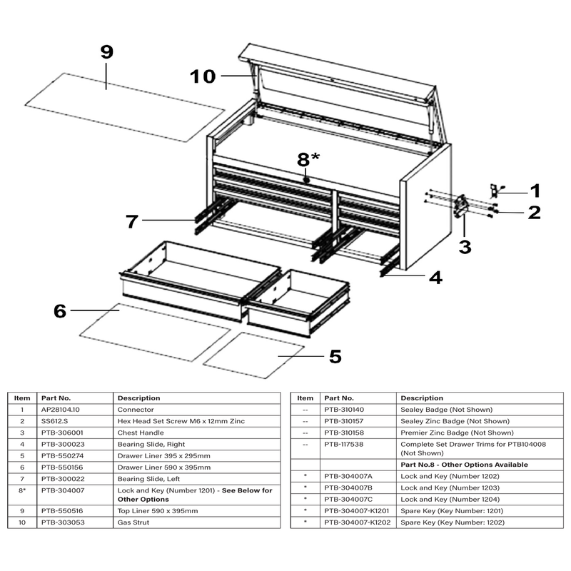 Sealey Complete set drawer trims for ptb104008