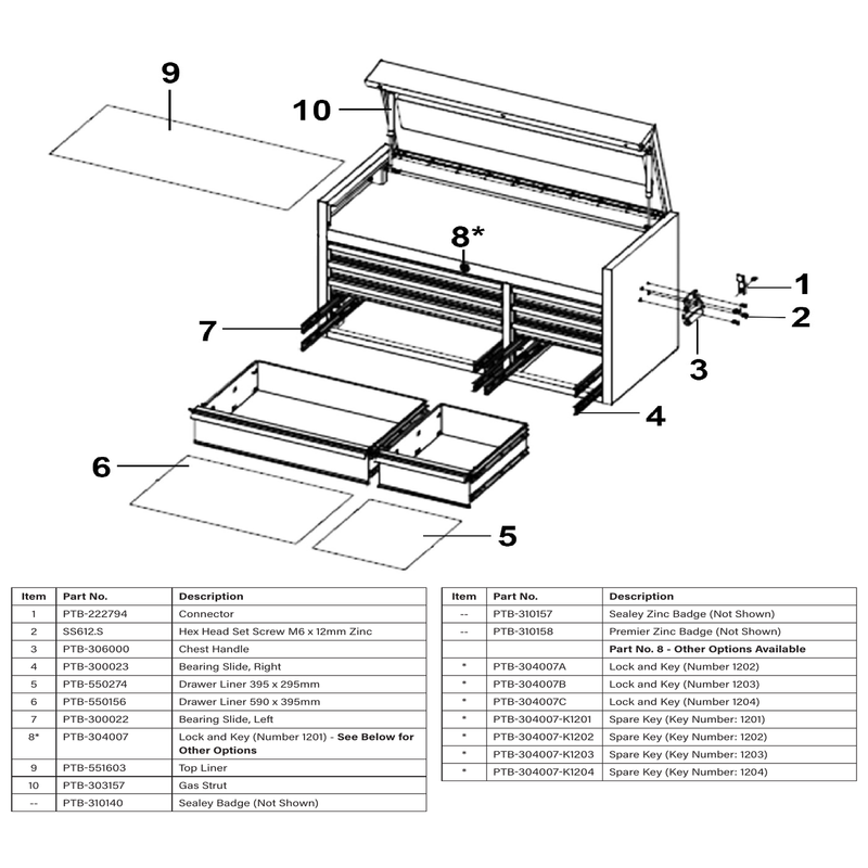 Sealey Chest handle