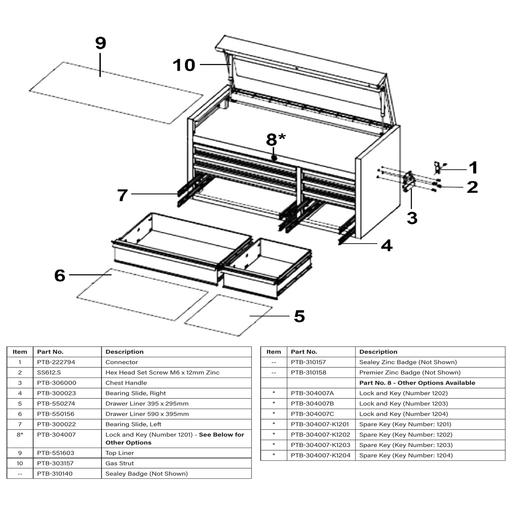Sealey Chest handle