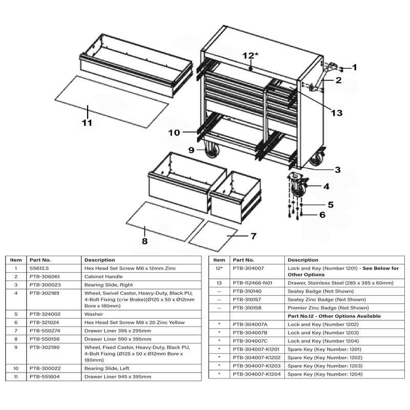 Sealey Drawer liner 945x395mm