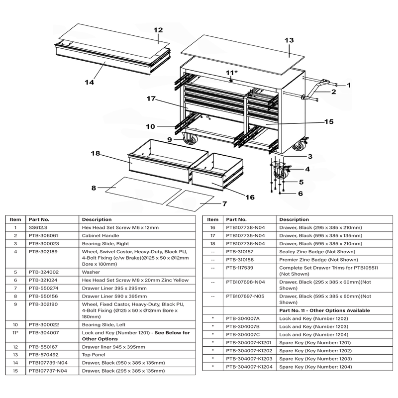 Sealey Cabinet handle