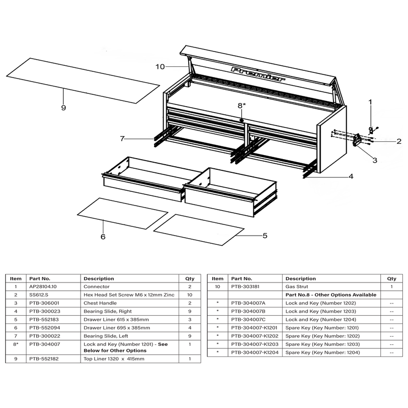 Sealey Drawer Liner (615 x 385)