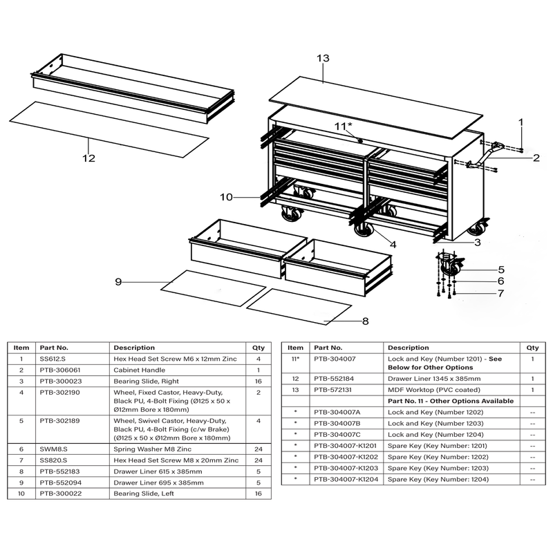 Sealey Drawer Liner (1345 x 385)