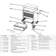 Sealey Wheel,fixed castor (124x14x49x175)