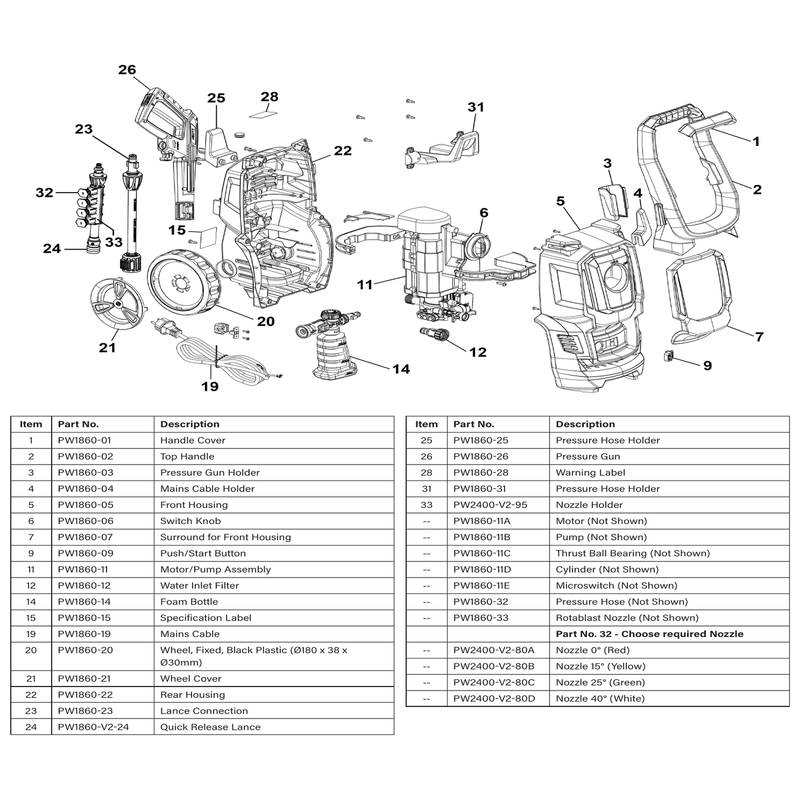 Sealey Surround for Front Housing