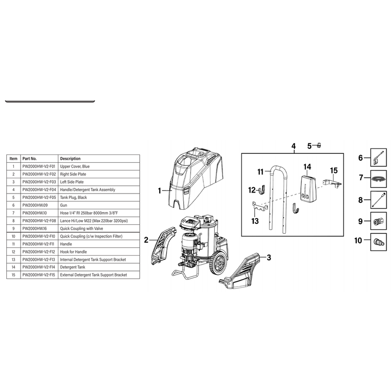 Sealey Handle/Detergent Tank Assembly