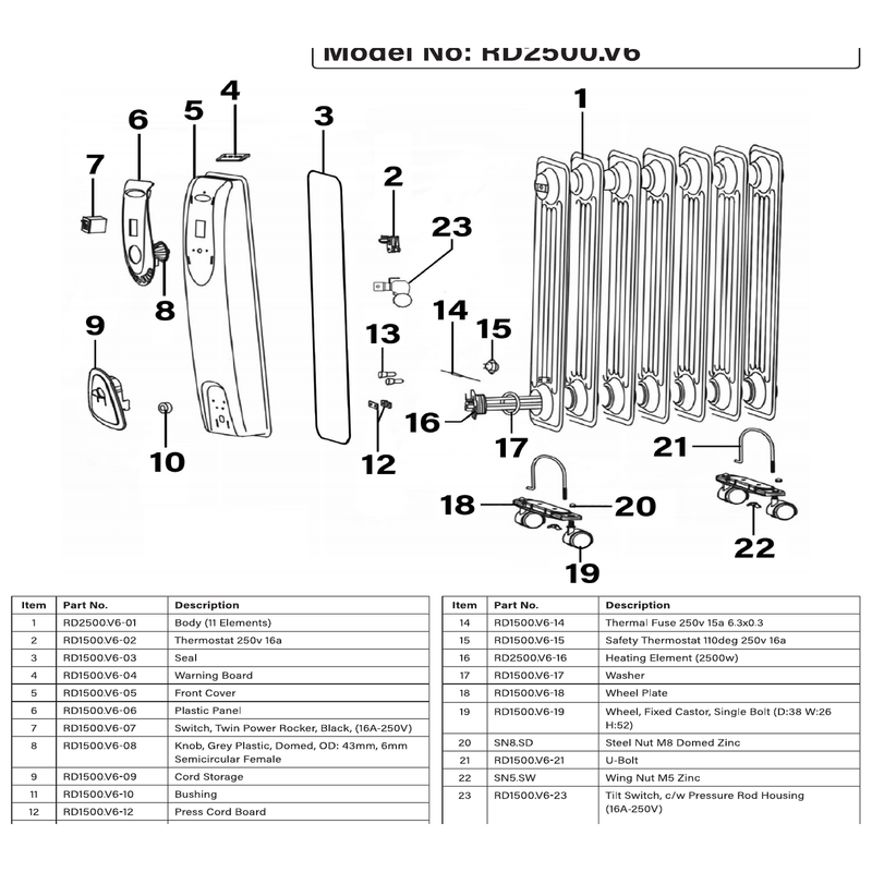 Sealey Body (12 elements)