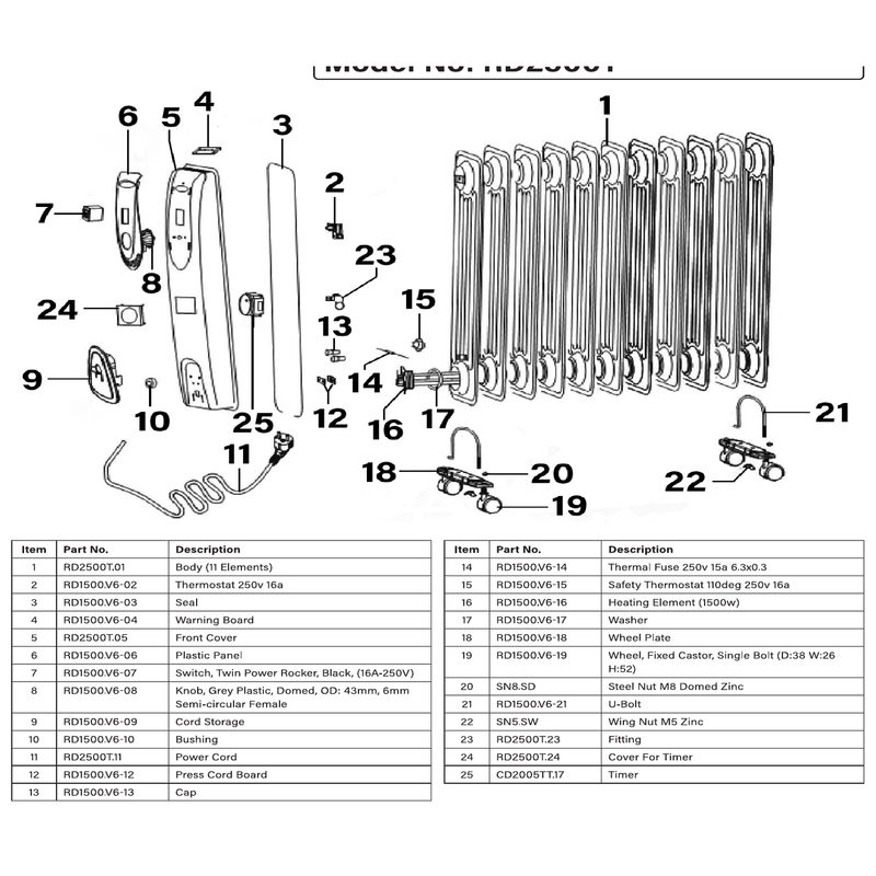 Sealey Body (11 elements)