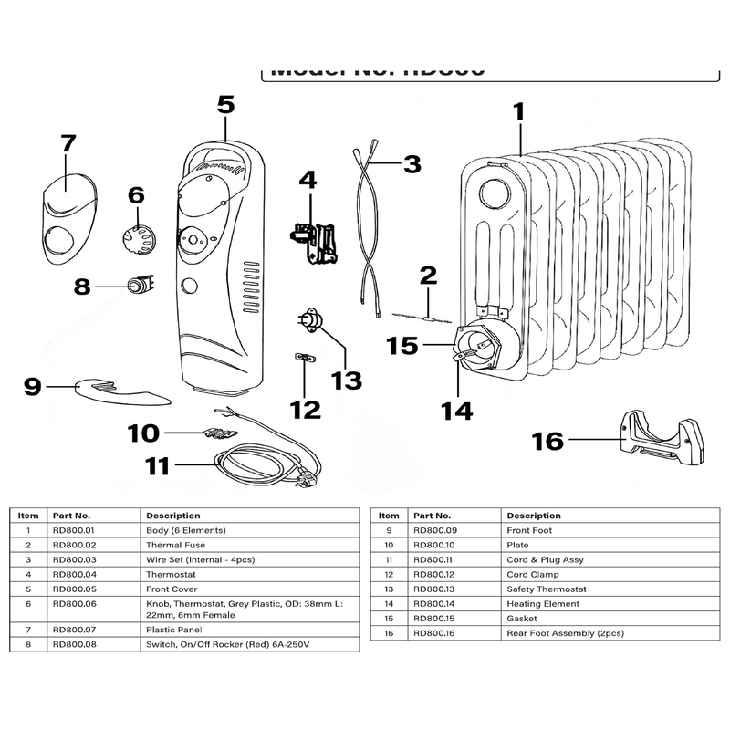 Sealey Body (7 elements)
