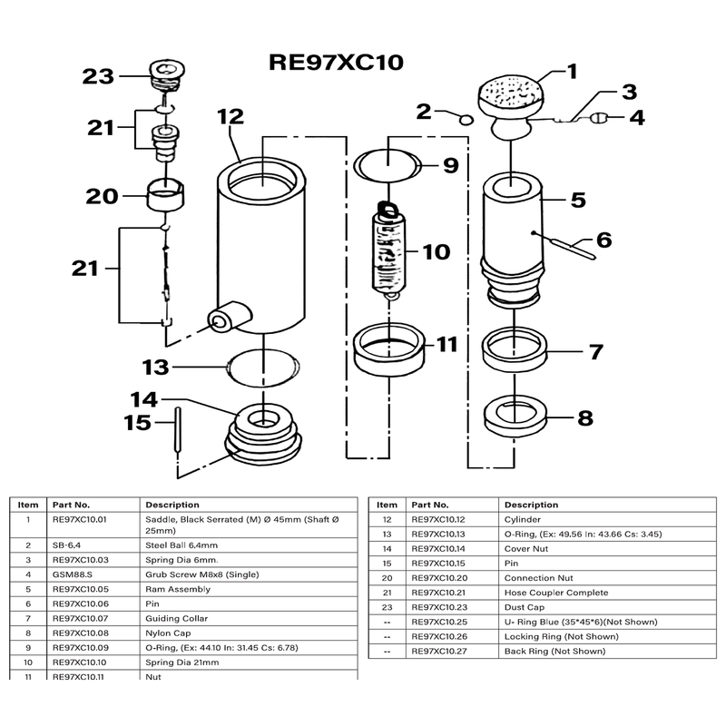 Sealey Cover nut