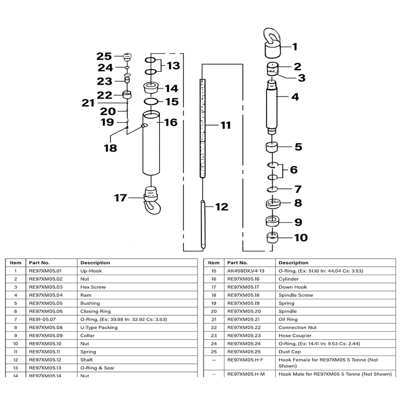 Sealey Bushing