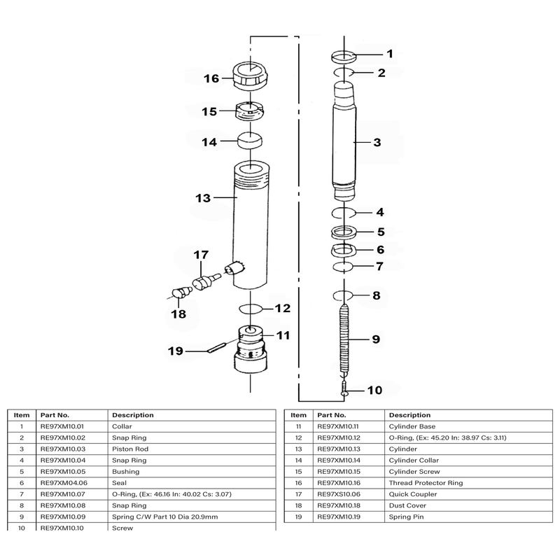 Sealey Cylinder screw