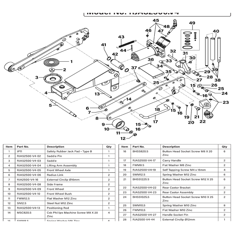 Sealey Handle Socket Pin