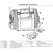 Sealey Multiple led power indicator