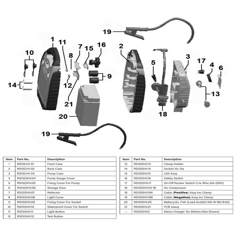 Sealey Pump gauge cover