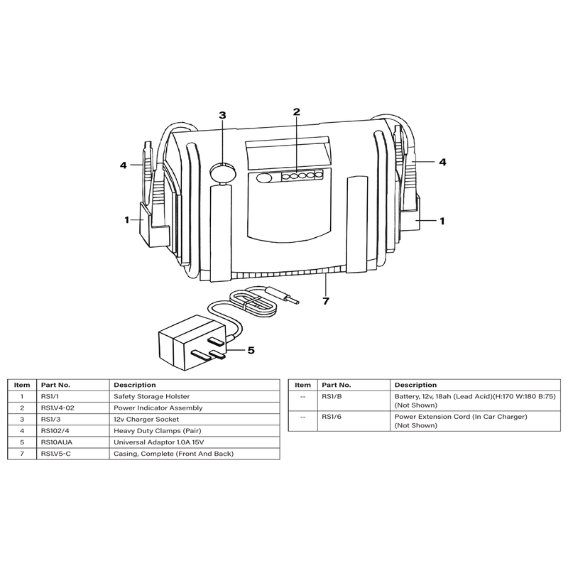 Sealey Safety storage holster